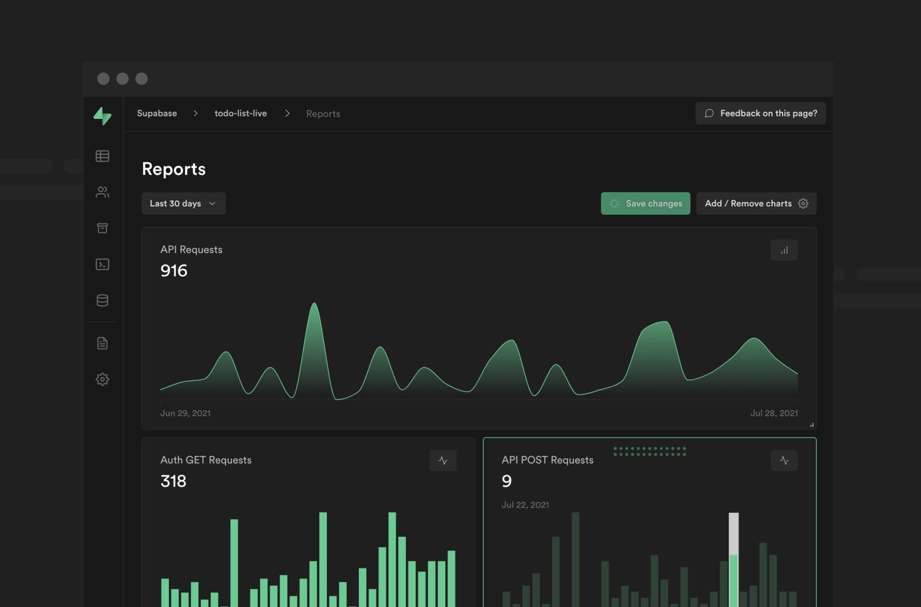 Supabase reports screen